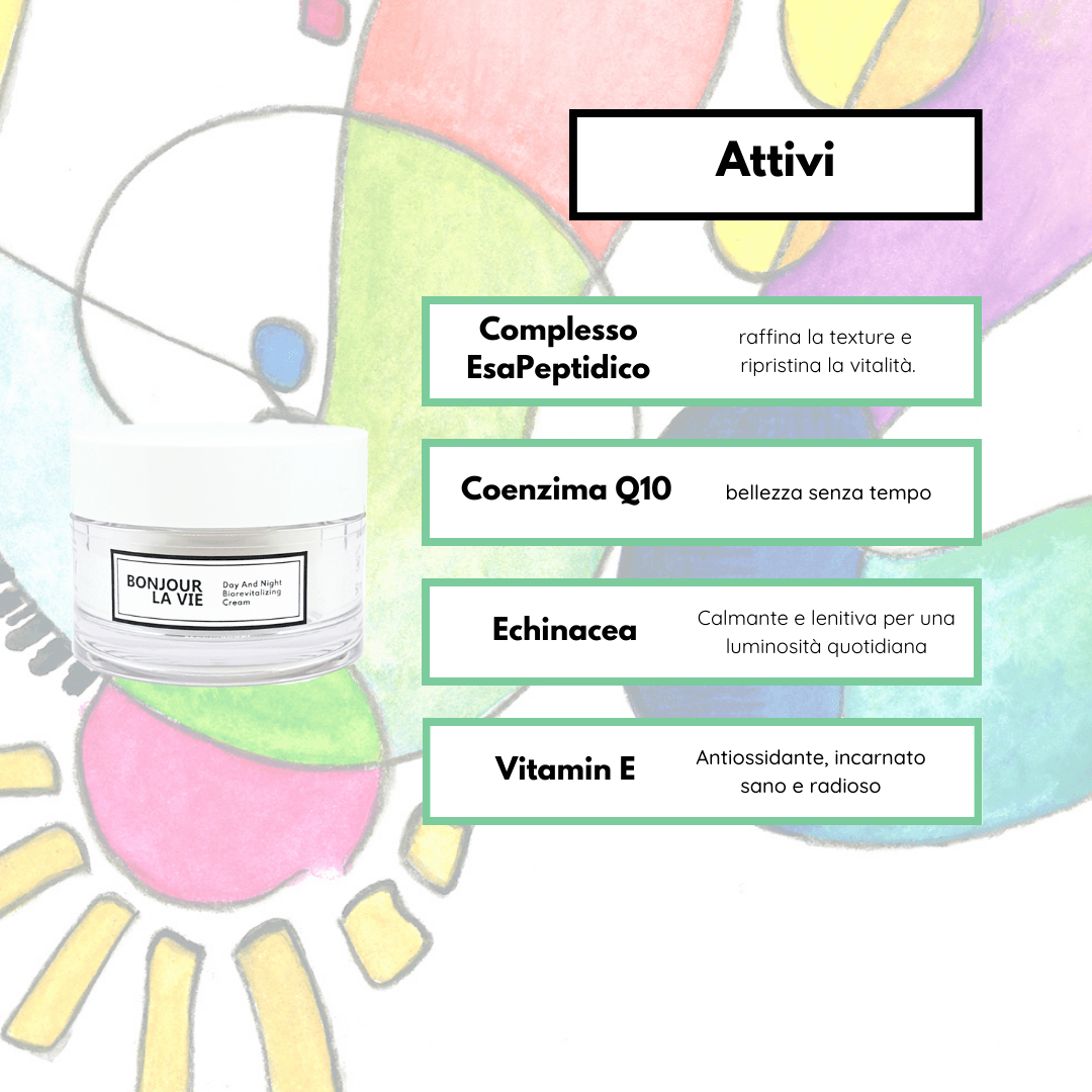 Infografica gli ingredienti attivi. Complesso EsaPeptidico: raffina la texture e ripristina la vitalità. Coenzima Q10: bellezza senza tempo. Echinacea: Calmante e lenitiva per una luminosità quotidiana. Vitamina E: antiossidante,, incarnato sano e luminoso
