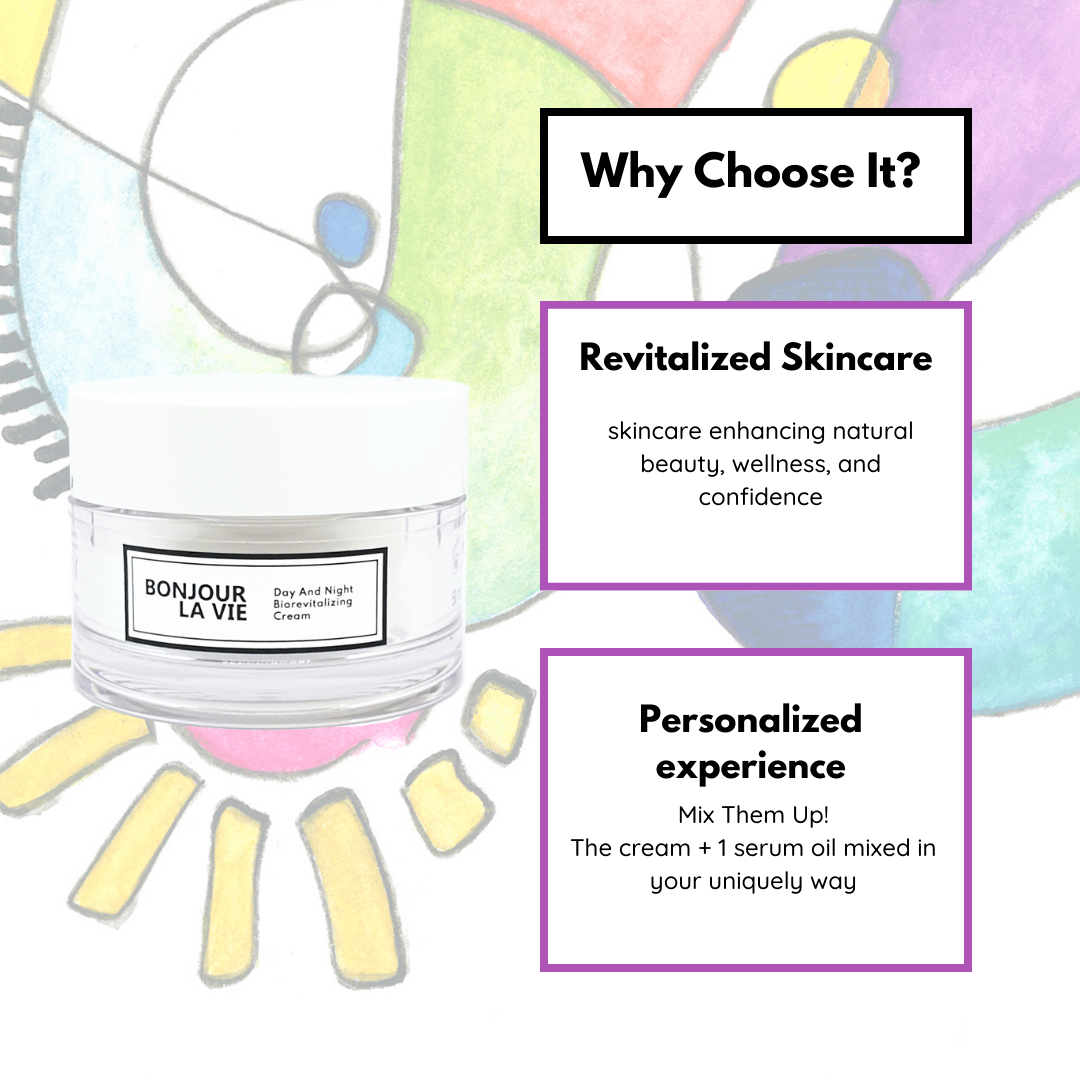 Infographic. Why Choose it? 1. Revitalizied Skincare: skincare enhancing natural beauty, wellness and confidence 2. Personalized Eperience: Mix Them Up! The Cream + 1 serum oil mixed in your uniquely way