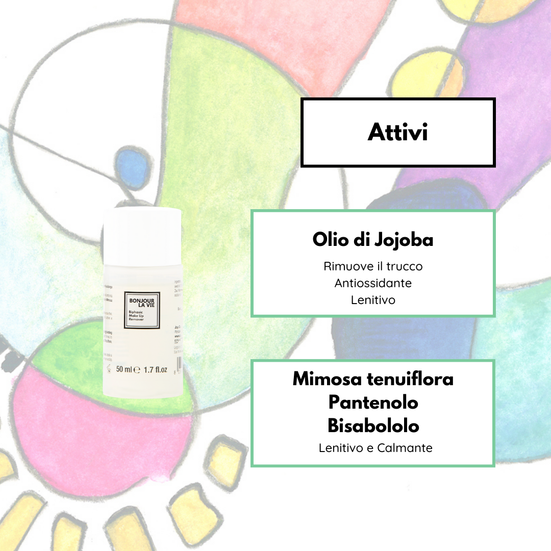 Immagine del flacone dello struccante biphasico sulla sinistra e la lista degli ingredienti attivi sulla destra. Olio di jojoba: rimuove il trucco, antiossidante e lenitivo. Mimosa tenuiflora, Pantenolo e bisabololi: lenitivi e calmanti