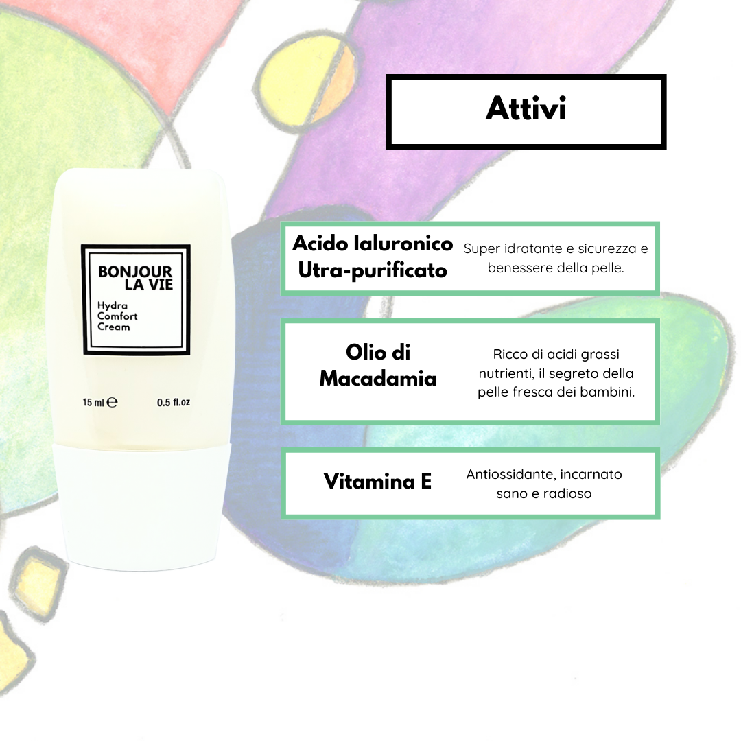 Infografica. Ingredienti attivi di Hydra Comfort Cream: Acido ialuronico ultra-purificato: super idratante e sicurezza e benessere della pelle. Olio di Macadamia: Ricco di acidi grassi nutrienti, il segreto della pelle fresca dei bambini. Vitamina E: antiossidante, incarnato sano e luminoso