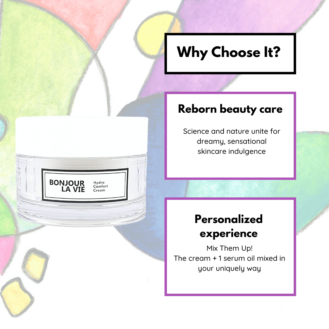 Infographic. Why Choose Hydra Comfort Cream? 1. Reborn Beauty care: science and nature unite for dreamy, sensational skincare indulgence. 2. Personalized Experience: Mix Them Up! The Cream + 1 serum oil mixed in your uniquely way