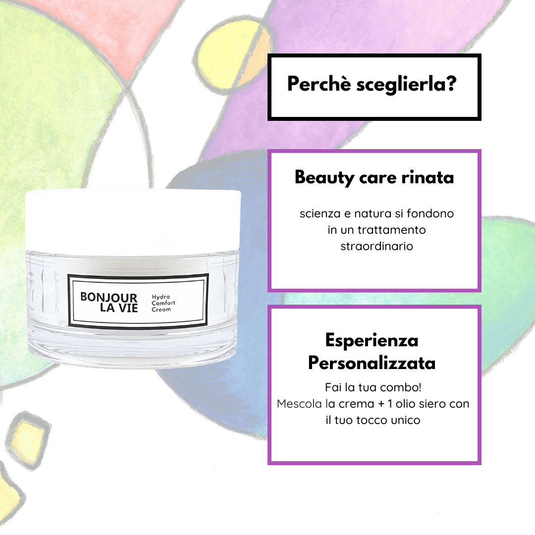 Infografica. perche scegliere Hydra Comfort Cream? 1. Beauty care rinata. Scienza e natura si fondono in un trattamento straordinario. 2.  Esperienza Personalizzata: fai la tua combo! Mescola la crema + un olio siero con il tuo tocco unico