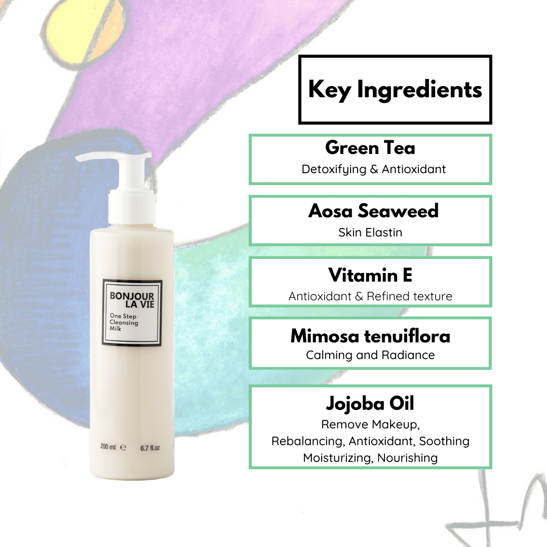 Infographic. Key Ingredients of One Step Cleansing Milk: Detoxifying and antioxidant. Aosa Seaweed: skin elastin. Vitamin E: Antioxidant and Refined texture. Mimosa Tenuiflora: calming and radiance. Jojoba Oil: Remove MakeUp, Rebalancing, Antioxidant, Soothing, Moisturizing and Nourishing