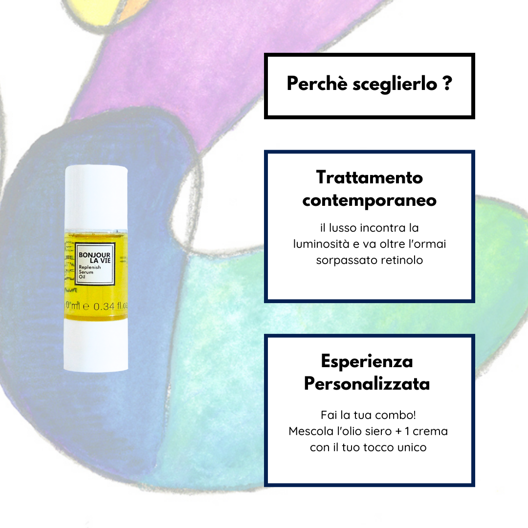Infografica. Perche scegliere replenish Serum Oil? Trattamento contemporaneo: il lusso incontra la luminosità e va oltre l'ormai sorpassato retinolo. Esperienza Personalizzata: fai la tua combo! Mescola l'olio siero + una crema con il tuo tocco unico