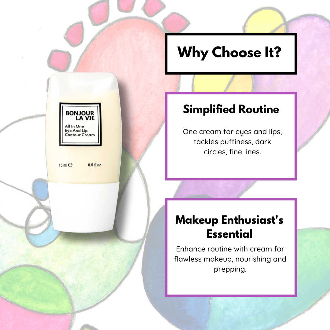 Image on the left of the contour cream for eye and lip and Why to choose it. 1. Simplified Routine. One cream for eyes and lips, tackles puffiness, dark circles, fine lines. 2. MakeUp Enthusiast's Essential. Enhance routine with cream for flawless makeup, nourishing and prepping