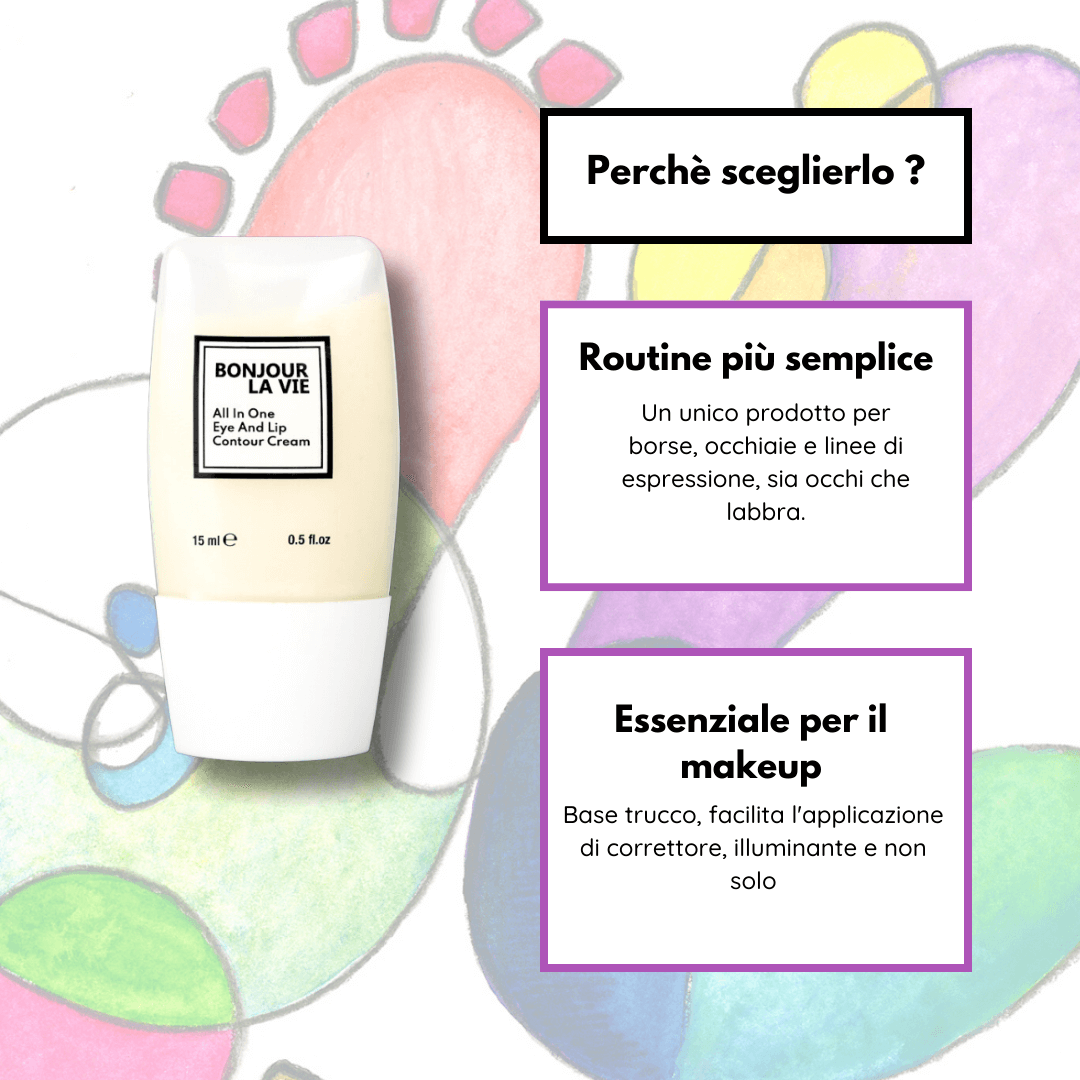 Infografica Immagine del flacone del della crema contorno occhi e labbra e descrizione in italiano del perchè sceglierla: 1.Routine più semplice - unico prodotto per borse, occhiaie e linee di espressione, sia occhi che labbra. 2. Essenziale per il makeup: Base trucco, facilita l'applicazione di correttore, illuminante e non solo