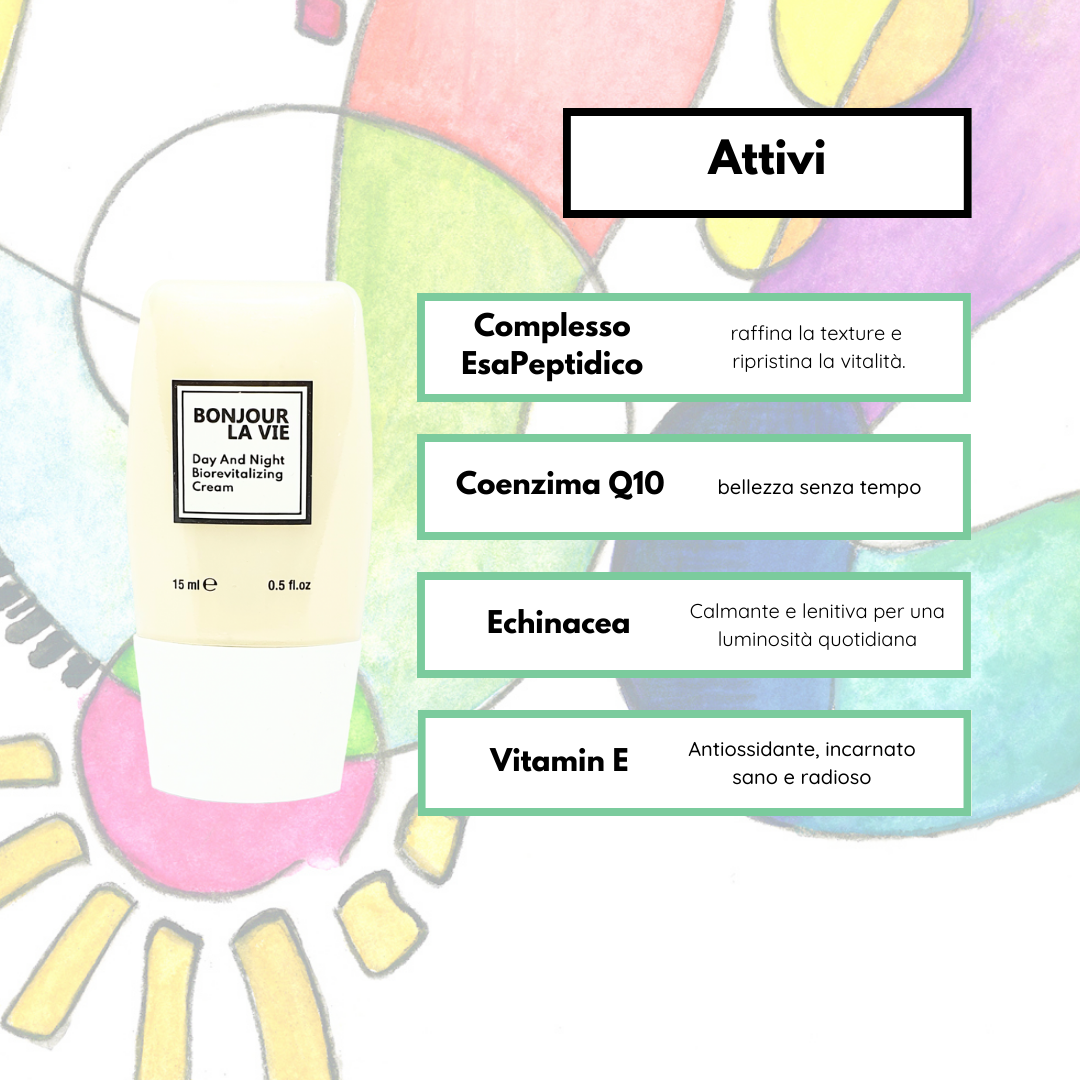 Infografica gli ingredienti attivi. Complesso EsaPeptidico: raffina la texture e ripristina la vitalità. Coenzima Q10: bellezza senza tempo. Echinacea: Calmante e lenitiva per una luminosità quotidiana. Vitamina E: antiossidante,, incarnato sano e luminoso