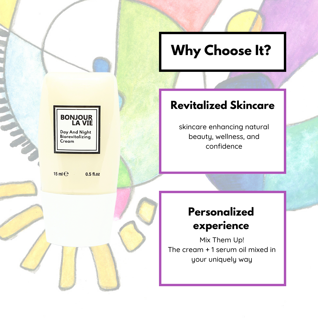 Infographic. Why Choose it? 1. Revitalizied Skincare: skincare enhancing natural beauty, wellness and confidence 2. Personalized Eperience: Mix Them Up! The Cream + 1 serum oil mixed in your uniquely way
