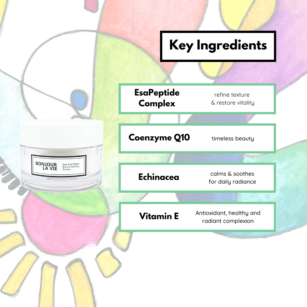Infographic. Key Ingredients: esaPeptide Complex: refine texture and retore vitality. Coenzyme Q10: timeless beauty. Echinacea: calms and soothes for daily radiance. Vitamin E: Antioxidant, healthy and radiant complexion