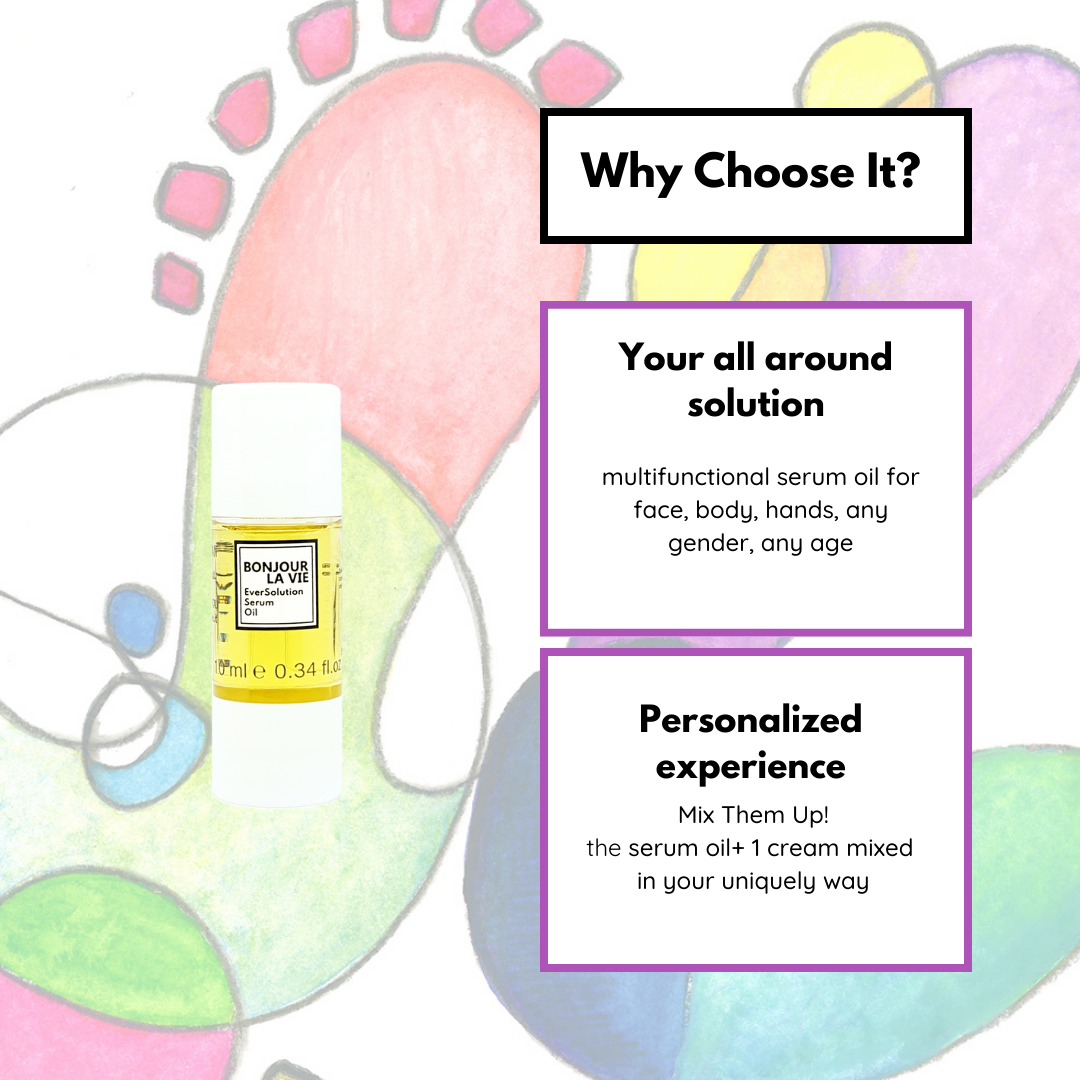 Infographic. Why Choose EverSolution Serum Oil? 1. Your all around solution: multifunctionale serum oil for face, body, hands, any gender, any age 2. Personalized Eperience: Mix Them Up! The serum oil+ 1 cream mixed in your uniquely way