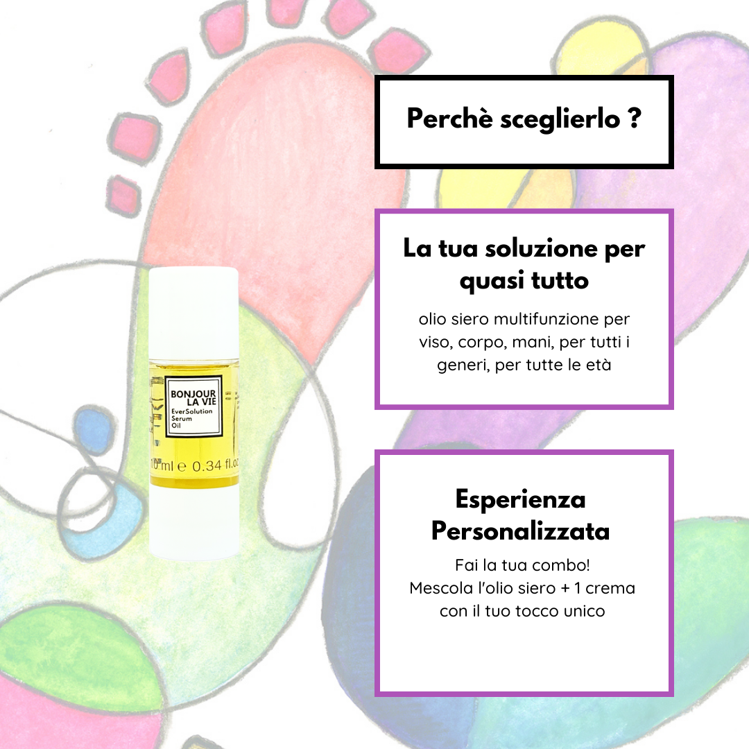 Infografica. Perchè scegliere EverSolution Serum Oil? 1. La tua soluzione per quasi tutto. Olio siero multifunzione per viso, corpo, mani, oer tutti i generi, per tutte le età 2. Esperienza Personalizzata: fai la tua combo! Mescola la crema + un olio siero con il tuo tocco unico