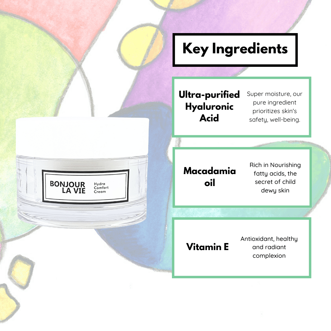 Infographic. Key Ingredients: Ultra Purified Hyaluronic Acid: Super Moisture, our pure ingredient prioritize skin's safety, well- being. Macadamia Oil: rich in nourishing fatty acids, the secret of child dewy skin. Vitamin E: antioxidant, healthy and radiant complexion