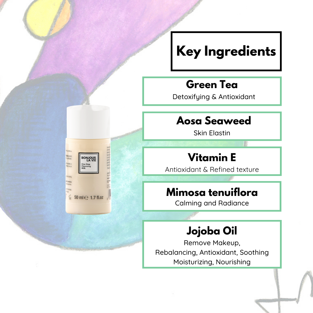 Infographic. Key Ingredients of One Step Cleansing Milk: Detoxifying and antioxidant. Aosa Seaweed: skin elastin. Vitamin E: Antioxidant and Refined texture. Mimosa Tenuiflora: calming and radiance. Jojoba Oil: Remove MakeUp, Rebalancing, Antioxidant, Soothing, Moisturizing and Nourishing