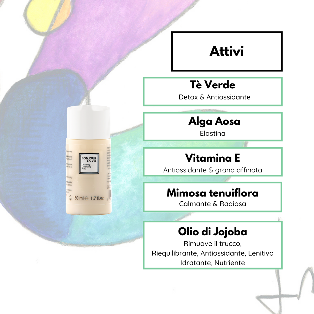 Infografica. Ingredienti attivi di One Step Cleansing Milk. Tè Verde: Detox e antiossidant. Alga Aosa: Elastina. Vitamina E: antiossidante e grana affinata. Mimosa Tenuiflora: calmante e radiosa. Olio di Jojoba: rimuove il trucco. riequilibrante, antiossidante, lenitico, idratante e nutriente