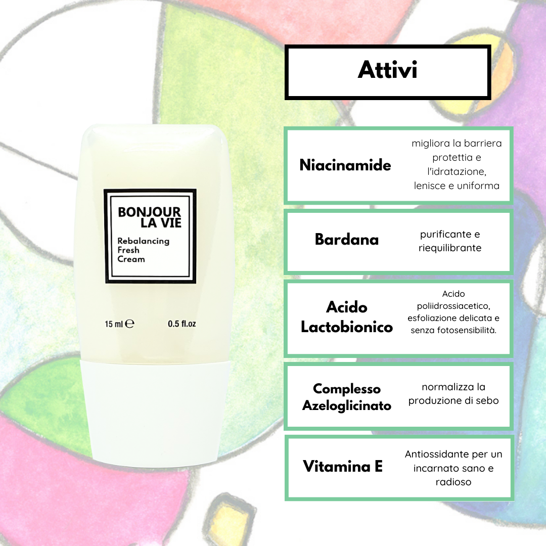 Infografica. Gli ingredienti attivi. Niacinamide: migliora la barriera protettiva e l'idratazione, lenisce e uniforma. Bardana: purificante e riequilibrante. Acido Lattobionico: acido polidrossiacetico, esfoliazione delicata e senza fotosensibilità. Complesso Azeloglicinato: normalizza la produzione di sebo. Vitamina E: antiossidante per un incarnato sano e radioso