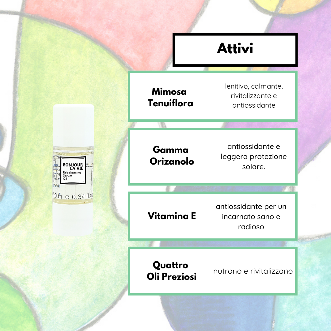 Infografica Ingredienti attivi: Mimosa Tenuiflora: lenitivo, calmante, rivitalizzante e antiossidante. Gamma orizanolo: anriossidante, leggera protezione solare. Vitamina E: antiossidante per un incarnato sano e radioso. Quattro oli preziosi: nutrono e rivitalizzan