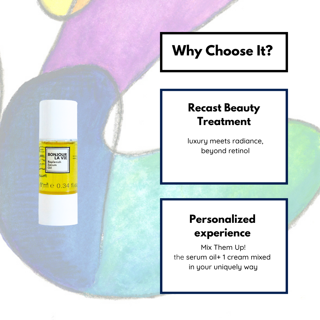 Infographic. Why Choose rebalancing serum oil? recast Beauty treatment: luxury meet radiance, beyoud retinol. Personalized Experience: Mix Them Up! The serum oil+ 1 cream mixed in your uniquely way
