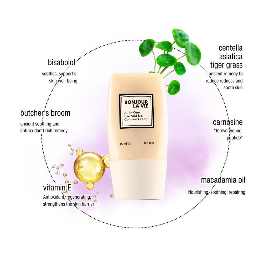 Infografica di All In One Bonjour La Vie con i 6 ingredienti: Centella, Bisabololo, Rusco, Vitamina E, Carnosina e Olio di Macadamia.