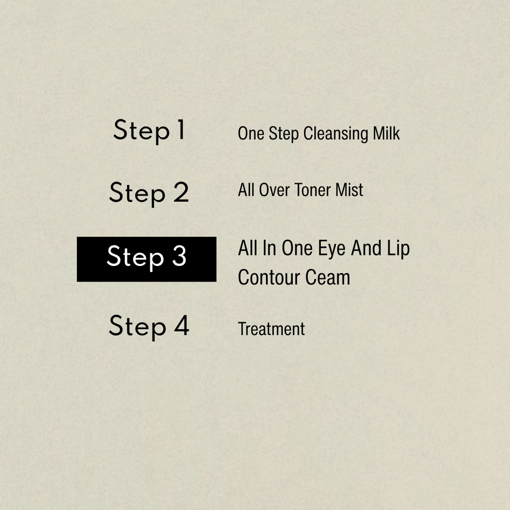 Grafica della routine: Step 3 All In One Eye And Lip Contour Cream in evidenza, tra Step 2 Toner Mist e Step 4 Treatment.