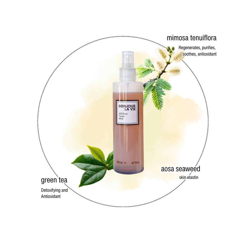 Infografica di All Over Toner Mist con i 3 ingredienti chiave: mimosa tenuiflora, alga aosa, tè verde.