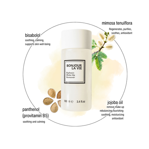 Infografica di Biphasic MakeUp Remover con i 4 ingredienti chiave: olio di jojoba, mimosa tenuiflora, bisabololo, pantenolo.