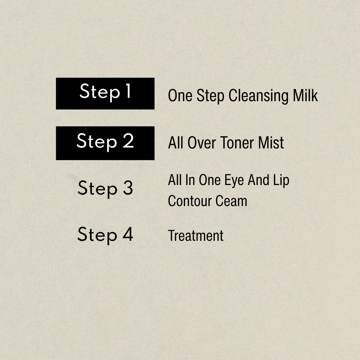 Infografica routine skincare: Step 1 Cleansing e Step 2 Toner in evidenza; a seguire Step 3 Eye Contour Cream e Step 4 Trattamento.