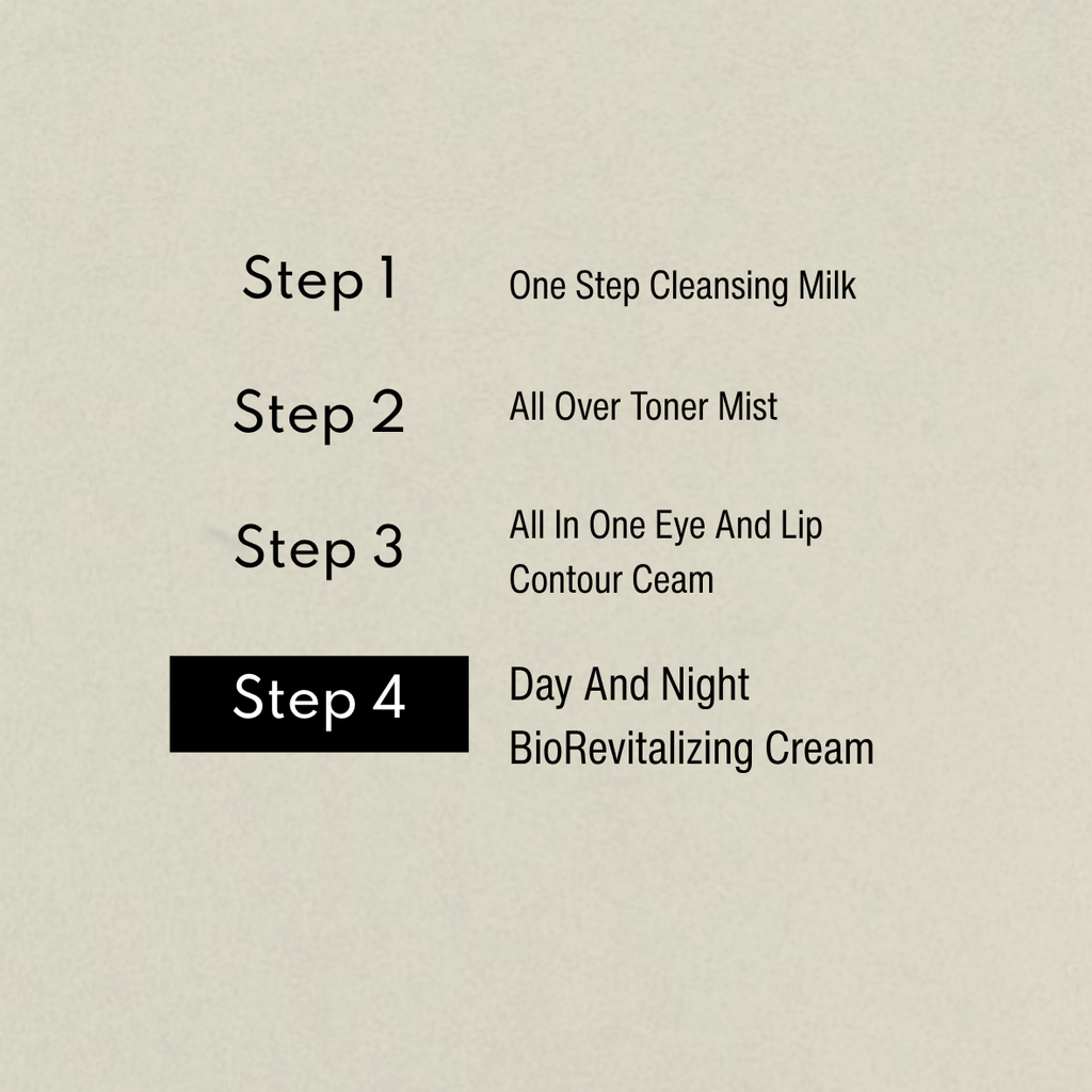 Grafica della routine: Step 4 Day And Night BioRevitalizing Cream Bonjour La Vie in evidenza, preceduto da Step 1 Cleansing Milk, Step 2 Toner Mist e Step 3 Contour Cream.