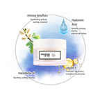 Infografica di Hydra Comfort Cream con i 4 ingredienti: olio di macadamia, mimosa tenuiflora, acido ialuronico, vitamina E.