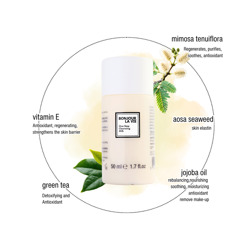 Infografica di One Step Cleansing Milk con i 5 ingredienti chiave: olio di jojoba, mimosa tenuiflora, alga aosa, tè verde, vitamina E.