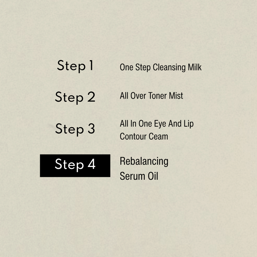 Grafica della routine: Step 4 Rebalancing Serum Oil Bonjour La Vie in evidenza, preceduto da Step 1 Cleansing Milk, Step 2 Toner Mist e Step 3 Eye Contour Cream.